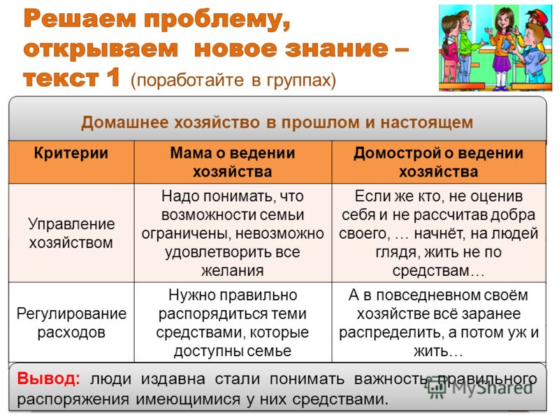 Презентация на тему: "10.Семья и домашнее хозяйство Обществознание 6 класс Автор