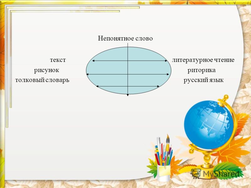 Рисунок на слово русский Рисунок на слово русский