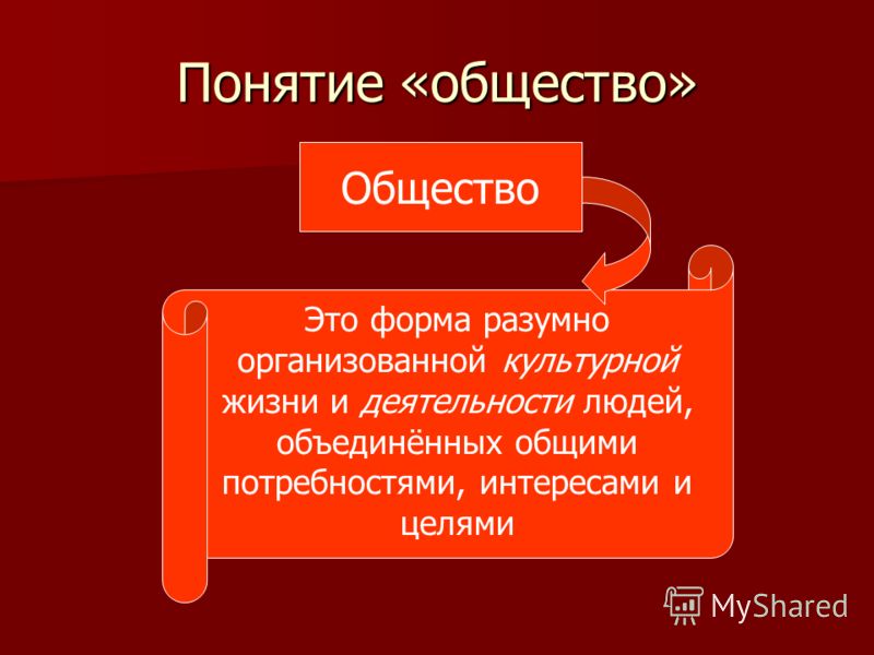 Понятие общества в философии Понятие общества в философии
