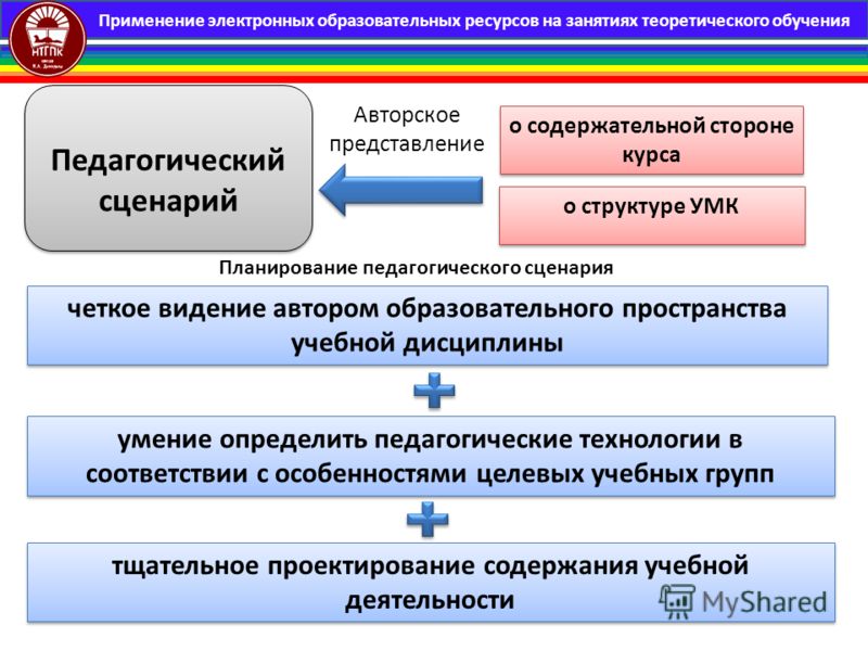 Открытки своими руками на день рождения мужчине Международный конкурс Лучшие товары и услуги