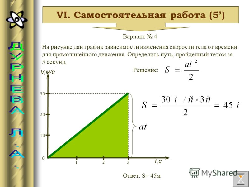 На рисунке представлен график зависимости скорости от времени для тела движущегося прямолинейно путь