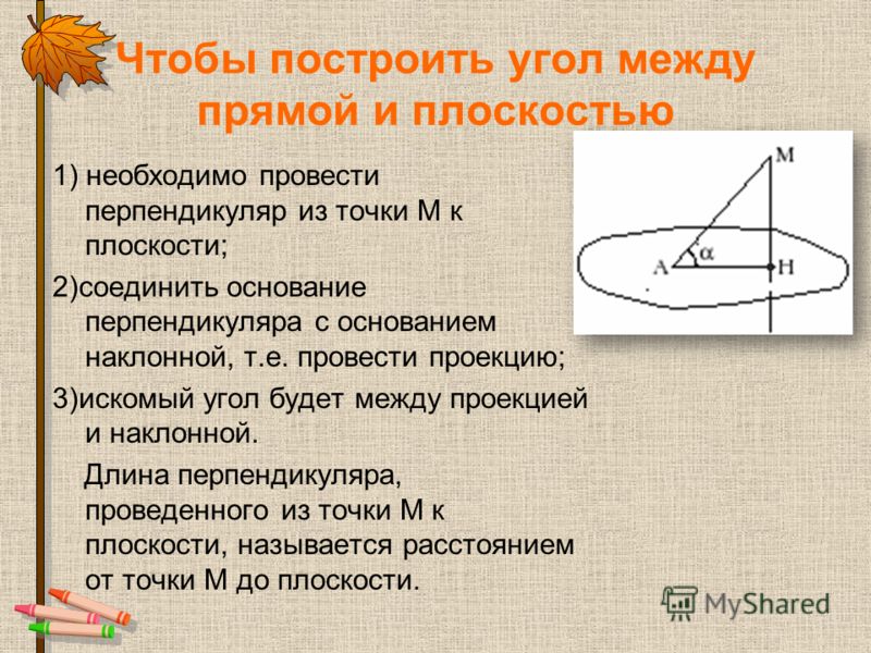 Угол между прямой и плоскостью презентация - Basanova.ru