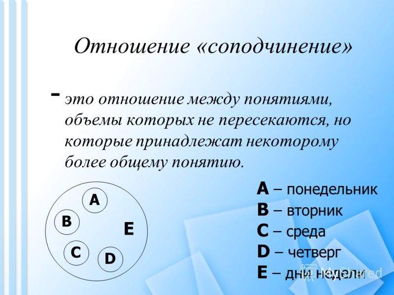 В отношении противоположности находятся следующие понятия В отношении противоположности находятся следующие понятия