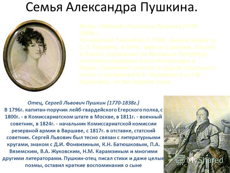 Интересное Детство Пушкина - 49 фото