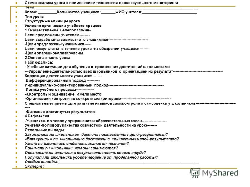 Анализ Занятия Знакомство С Композит Шаинским