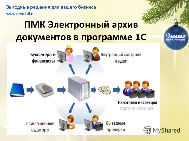 Электронный архив документов