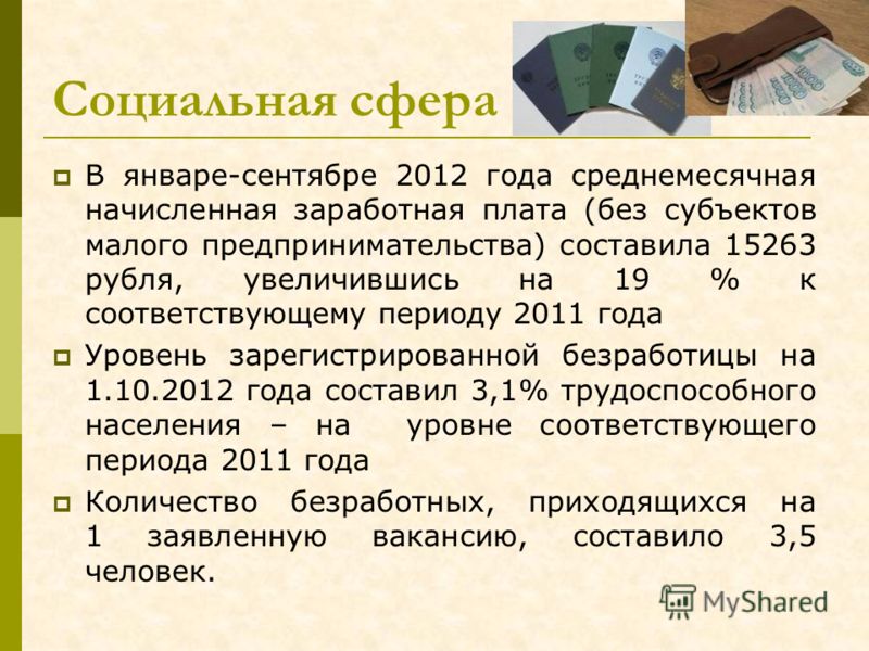 Социальная сфера В январе-сентябре 2012 года среднемесячная начисленная заработная плата (без субъектов малого предпринимательства) составила 15263 рубля, увеличившись на 19 % к соответствующему периоду 2011 года Уровень зарегистрированной безработиц