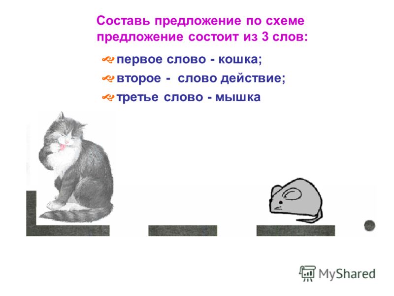 звуковая схема слова мышь 1 класс