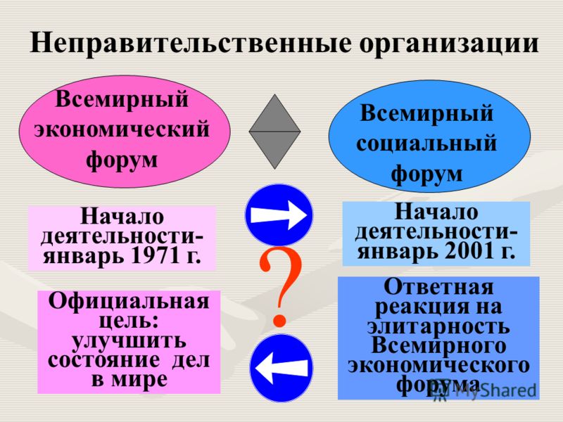 Книгу Экономика Учебник/Под Ред. Доц. А.С. Булатова