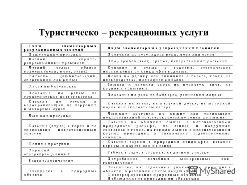 Как связаны налоговые платежи Как связаны налоговые платежи