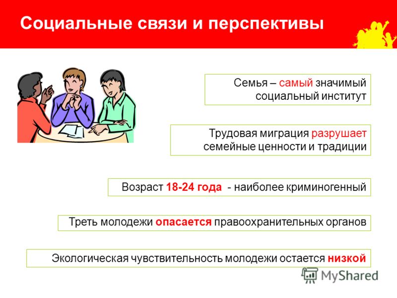 Отношение к жизни как ценности Отношение к жизни как ценности
