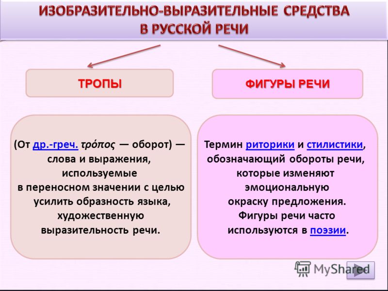 Порно С Речью На Русском Языке