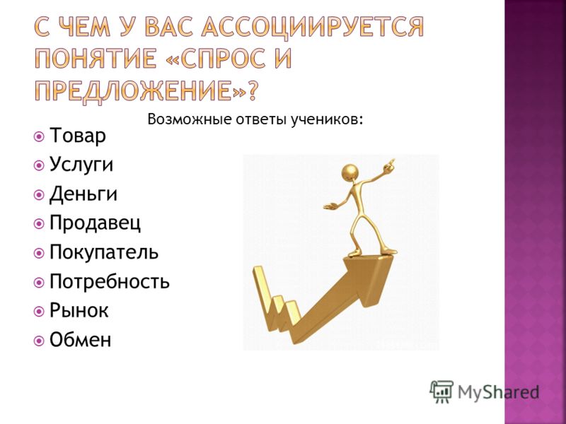 решебник экономика родионова 11 классс