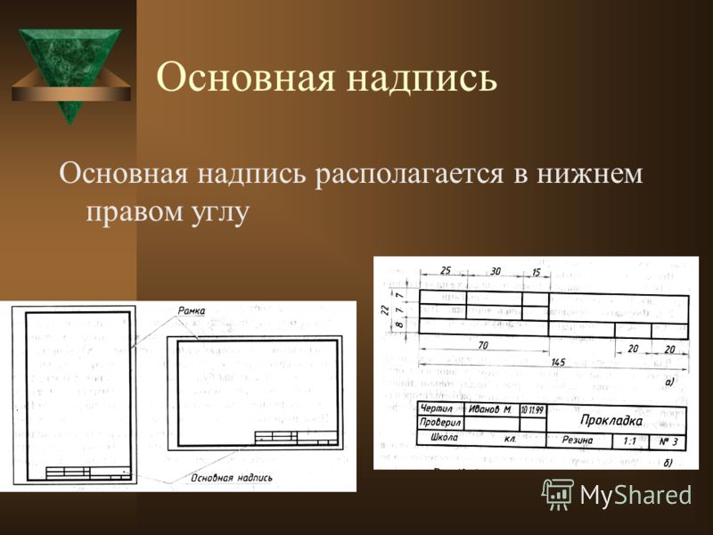 Правила оформления чертежей презентация черчение 8 класс