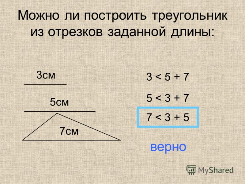 Можно ли построить треугольник из отрезков заданной длины: 3см 5см 7см 3 < 5 + 7 5 < 3 + 7 7 < 3 + 5 верно