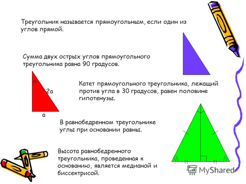 Треугольник называется прямоугольным, если один из углов прямой. Сумма двух острых углов прямоугольного треугольника равна 90 градусов. Катет прямоугольного треугольника, лежащий против угла в 30 градусов, равен половине гипотенузы. В равнобедренном 