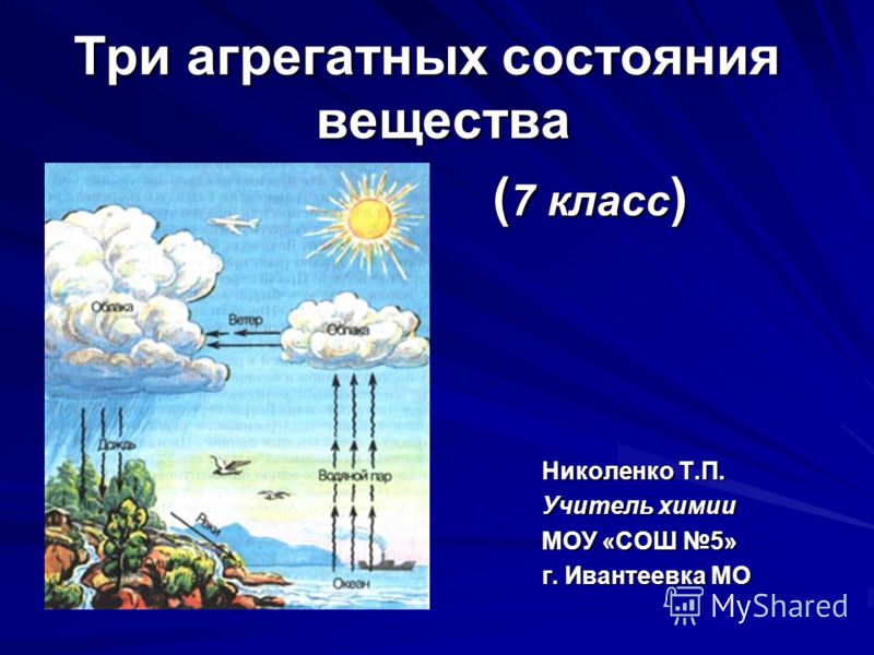 Агрегатные состояния вещества презентация 7 класс