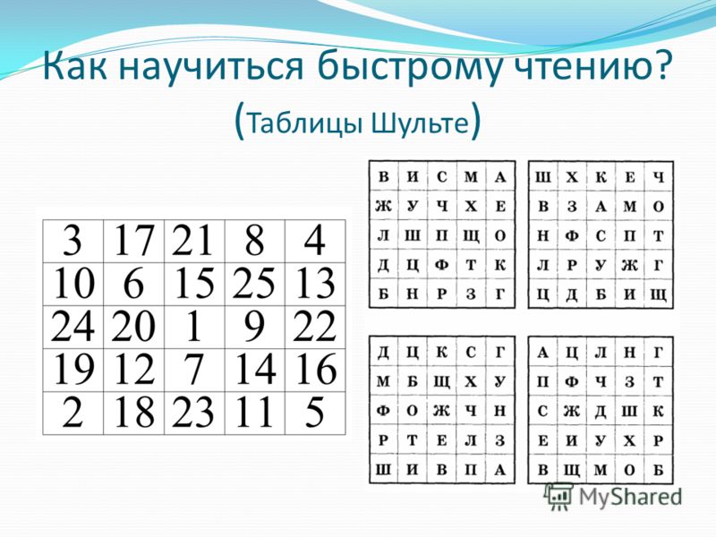 Презентация таблицы шульте