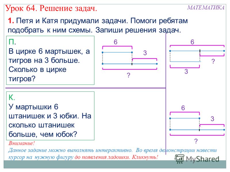 Как сделать схему задачи