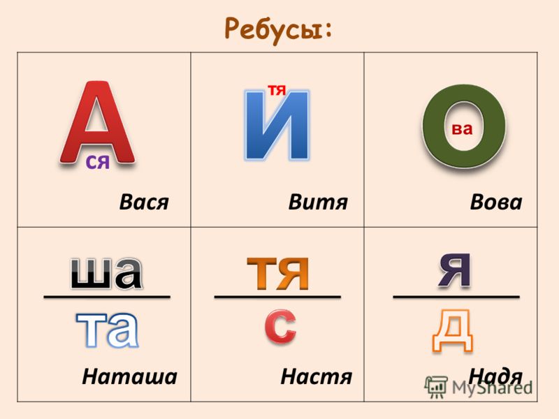 Ребус по русскому языку 3 класс
