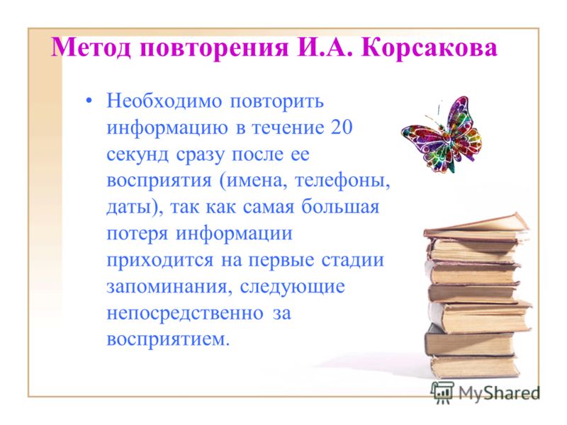 Доклад по теме Методы запоминания текстовой информации