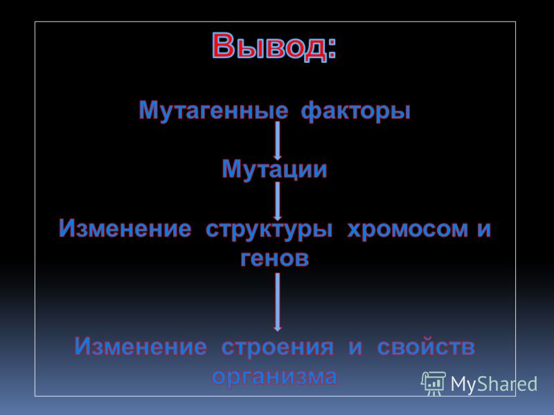 Генетические мутации картинки фото - ViktoriaFoto.ru