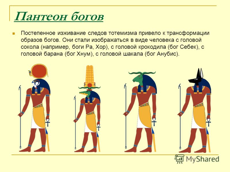 Доклад боги древнего египта 5 класс