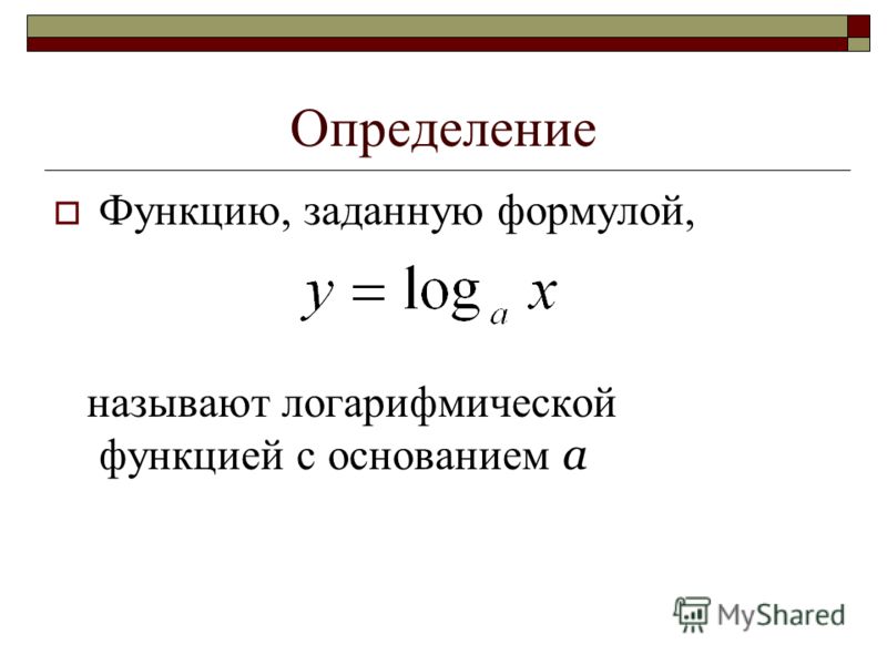 Определение Функцию, заданную формулой, называют логарифмической функцией с основанием а