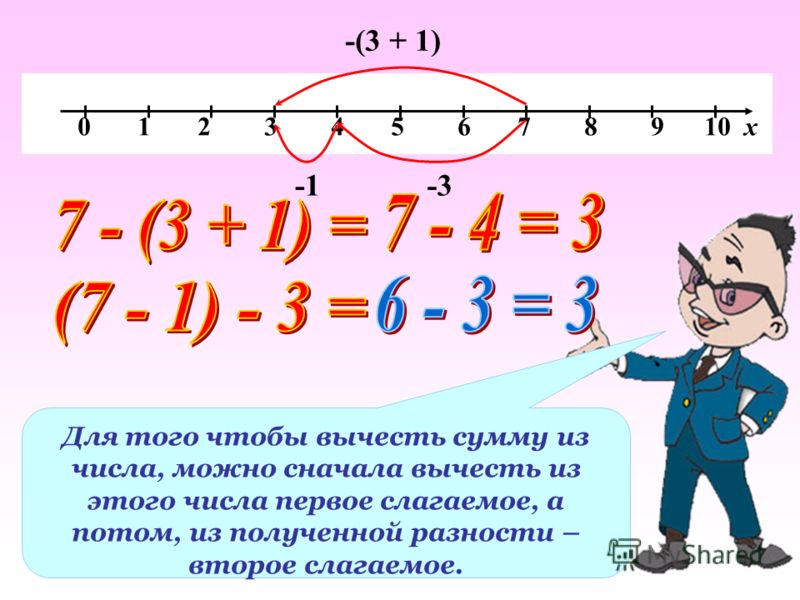 Презентация к уроку математики в 5 классе по теме "Свойства вычитания" - математ