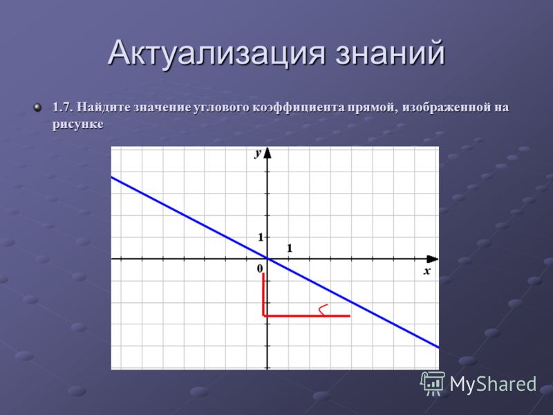 Презентация на тему: "ПОДГОТОВКА К ЕГЭ ЗАДАНИЕ В 6 (часть 2) Автор Горбунова Ири