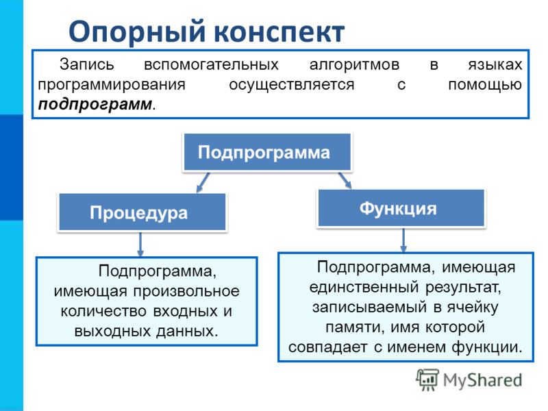 Выходные из самары в россии