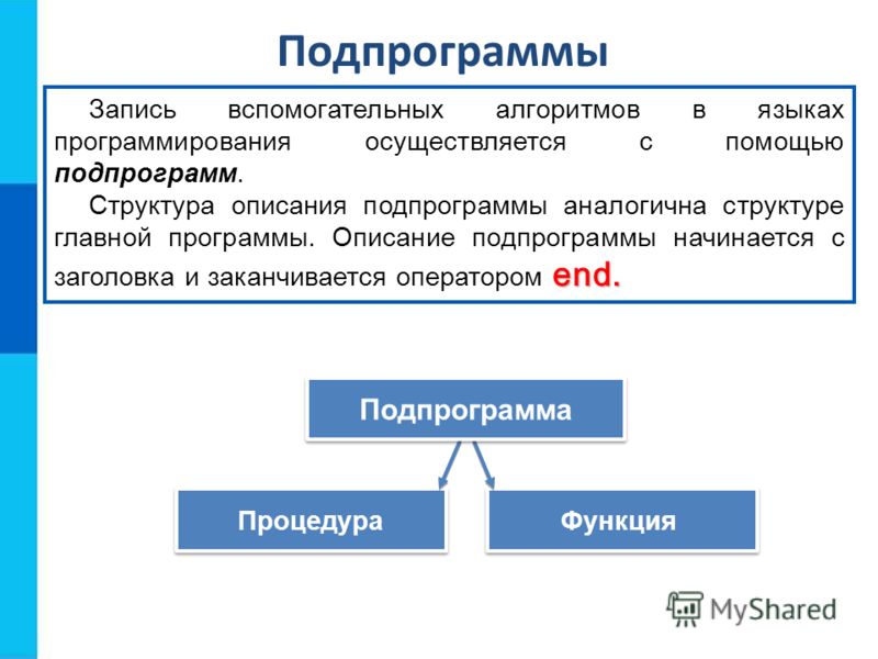 Календарь зачатия мальчик 2016