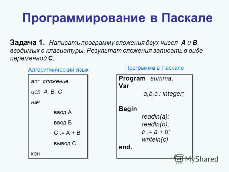 Скачать готовую программу на паскале