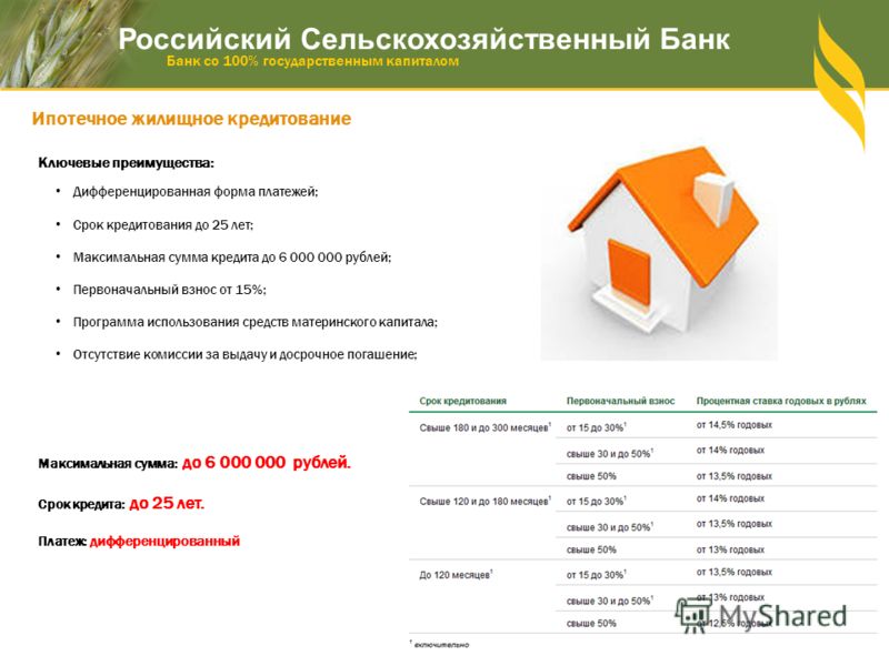 страх ипотека с дифференцированными платежами банки список большей части
