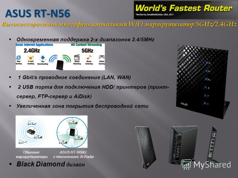 ASUS RT-N56 ASUS RT-N56 Высокоскоростной многофункциональный WiFi маршрутизатор 5GHz/2.4GHz Высокоскоростной многофункциональный WiFi маршрутизатор 5GHz/2.4GHz Одновременная поддержка 2-х диапазонов 2.4/5MHz 1 Gbit/s проводное соединение (LAN, WAN) 2
