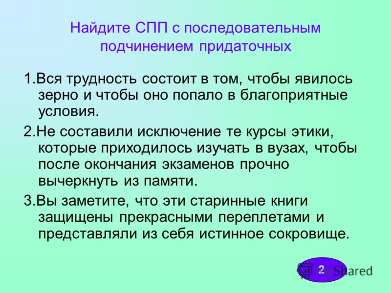 В своей любимой книге найти (на ваш выбор) 4 СПП с разными типами связи между пр
