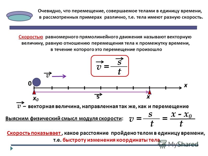 Перемещение совершенное телом есть Перемещение совершенное телом есть