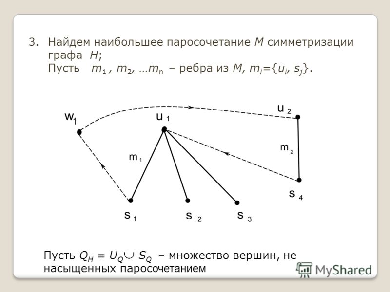 Лекции По Теории Графов / Емеличев В.А. <a href=