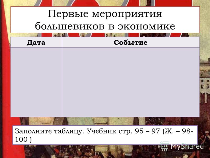 Первые мероприятия большевиков в политической - Telegraph