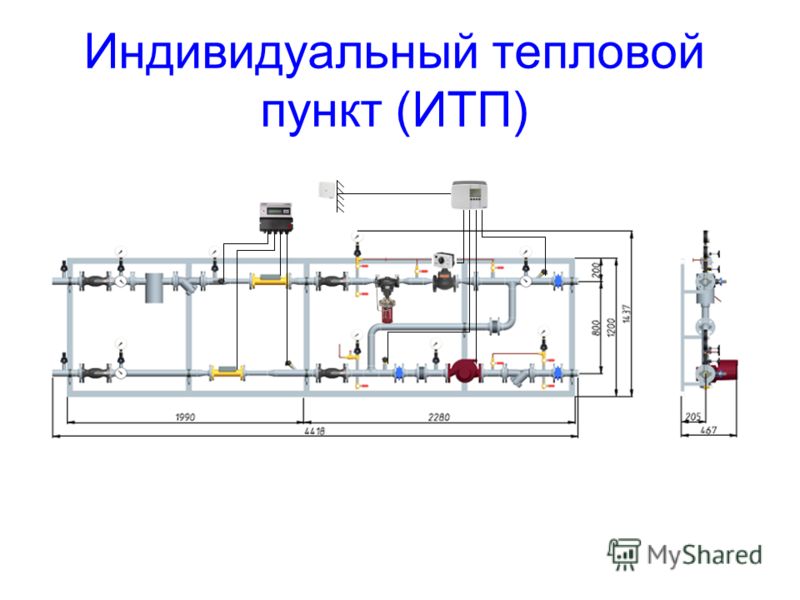 Госты на теплообменники цтп теплообменник мбн