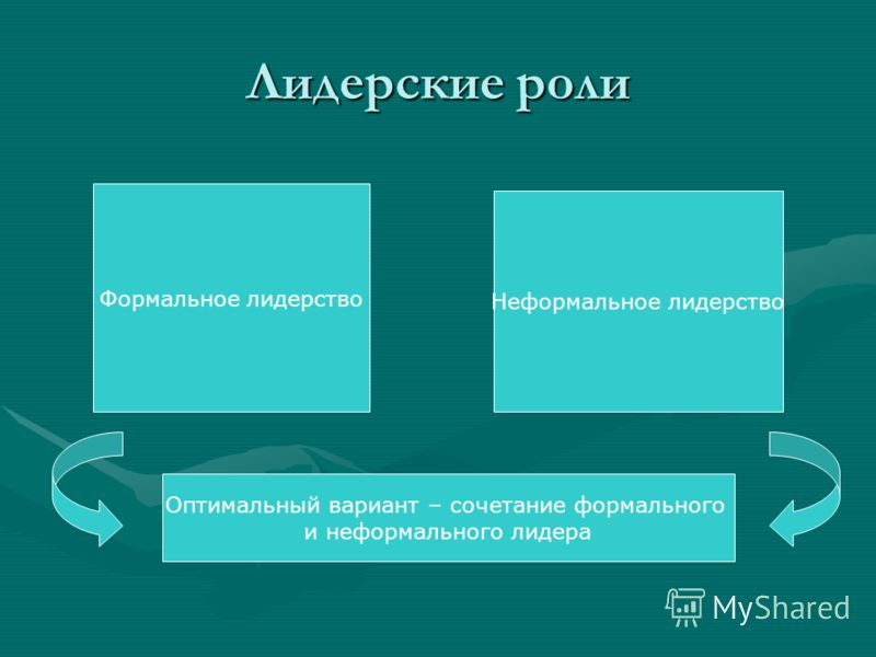 Диета Магги: отзывы, меню на каждый день и 4 недели Food Бородавки. Причины появления бородавок. Виды бородавок