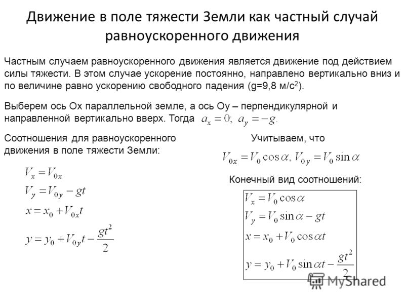 Почему вес равен силе тяжести