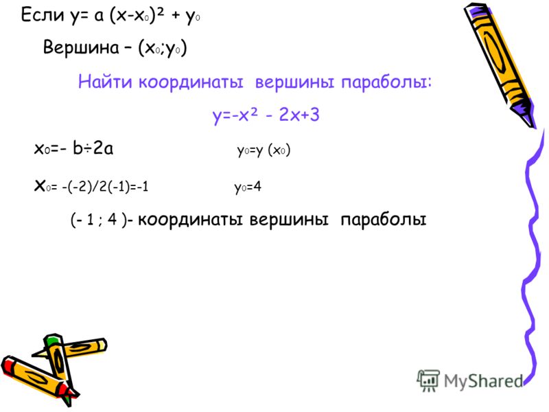 Как найти начала параболы Как найти начала параболы