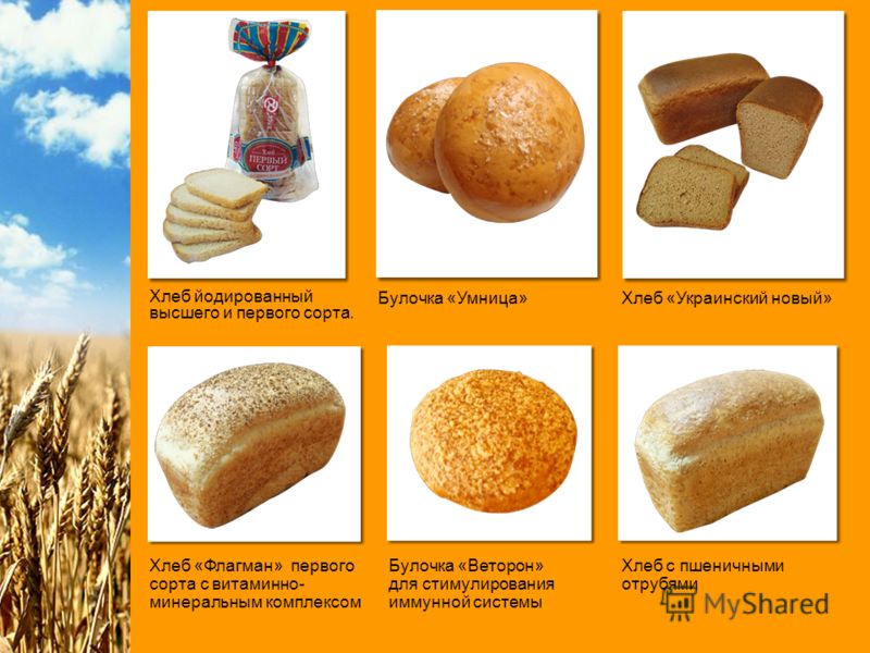 Хлеб с отрубями Хлеб с отрубями