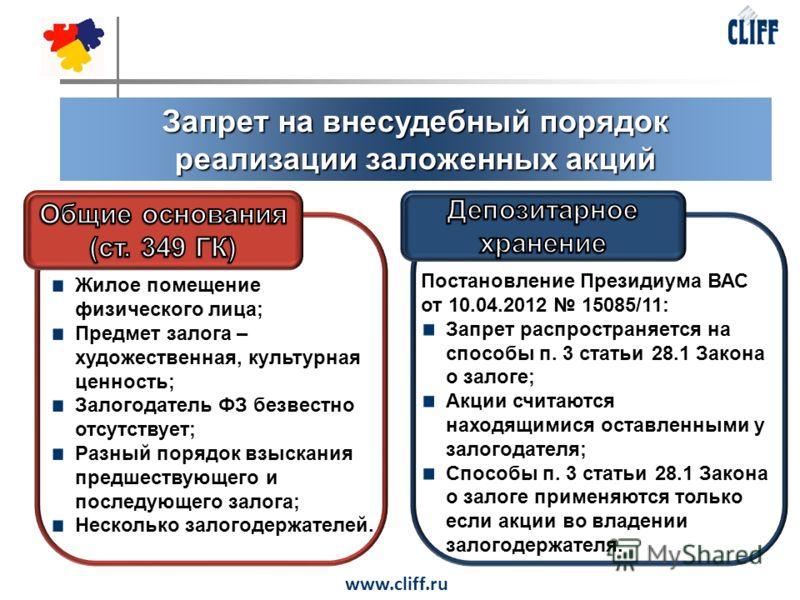 болезнью порядок обращения взыскания на заложенное имущество и порядок реализации резко обернулся