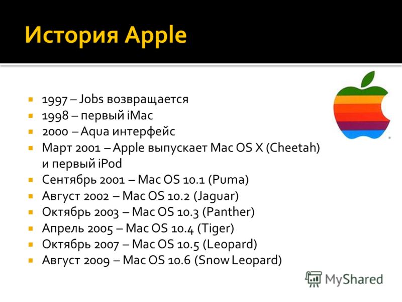 История Apple 1997 – Jobs возвращается 1998 – первый iMac 2000 – Aqua интерфейс Март 2001 – Apple выпускает Mac OS X (Cheetah) и первый iPod Сентябрь 2001 – Mac OS 10.1 (Puma) Август 2002 – Mac OS 10.2 (Jaguar) Октябрь 2003 – Mac OS 10.3 (Panther) Ап