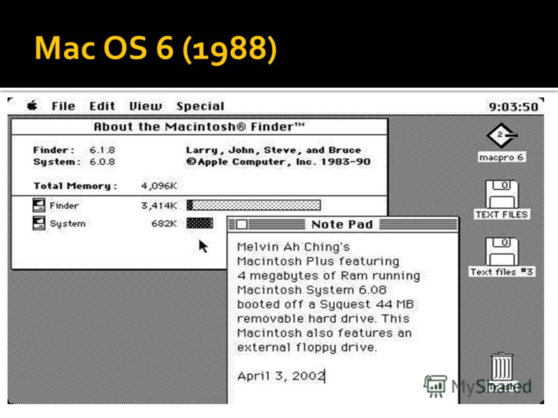 Mac OS 6 (1988)