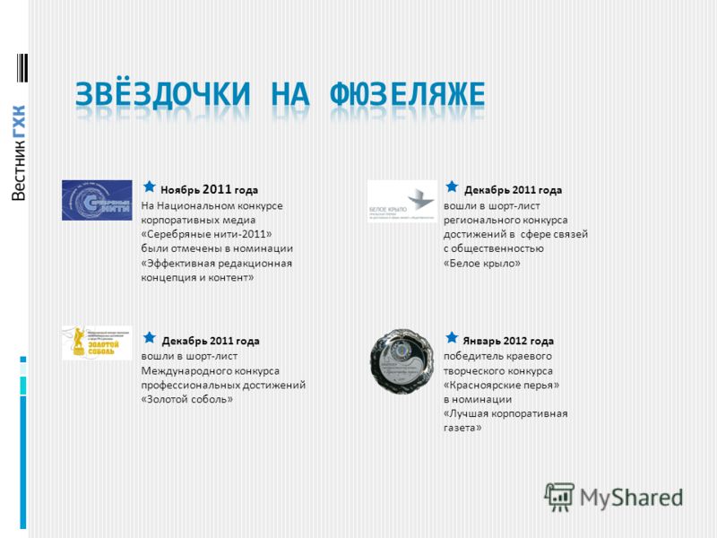 Белое крыло конкурс Белое крыло конкурс