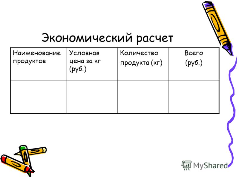 Что приготовить из куриного филе и грибы