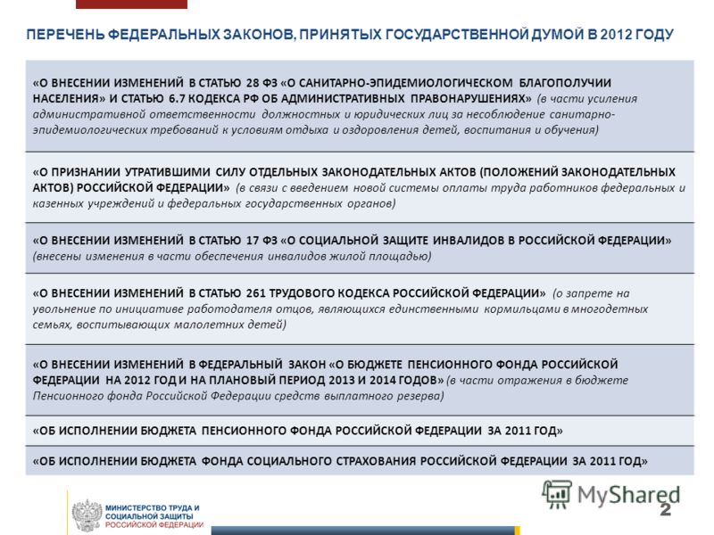 поезда проходит статья 92 трудового кодекса сайт